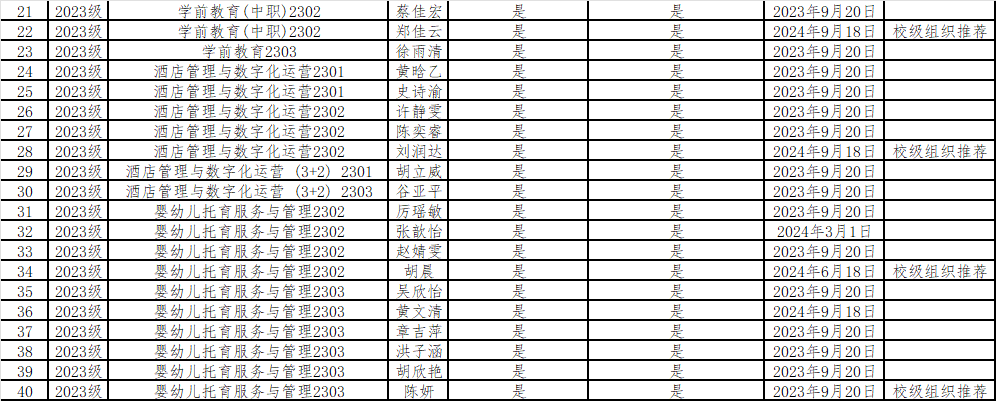 新建 Microsoft Excel 工作表 (6).png